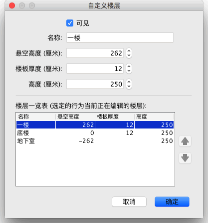 Editing level
